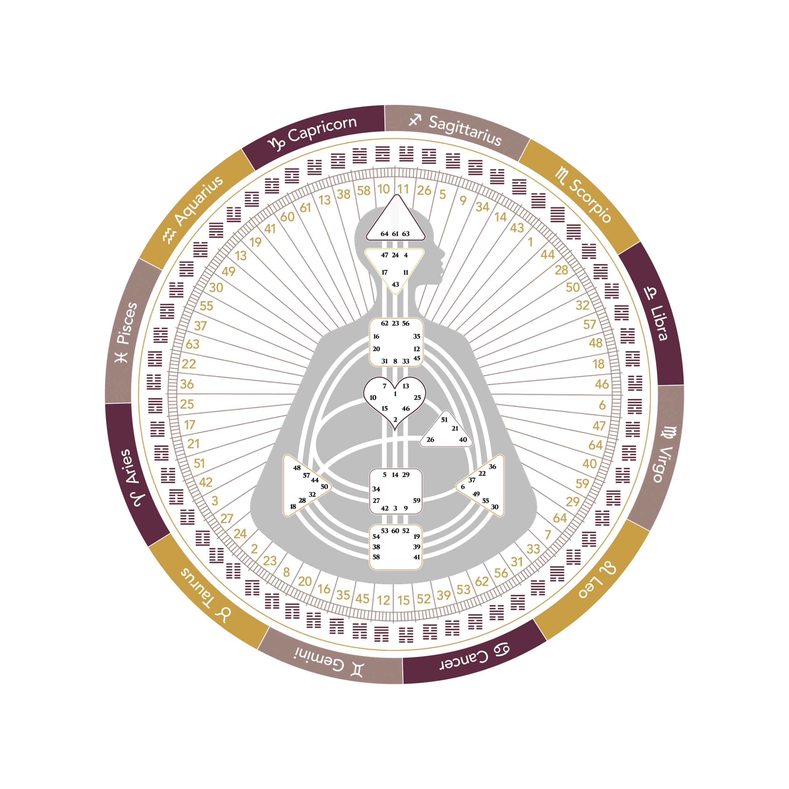 QHD Mandala